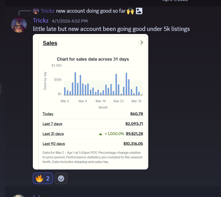Member success post